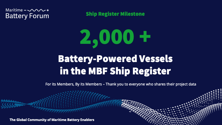 Global fleet of battery-equipped ships surpasses 2,000 vessels